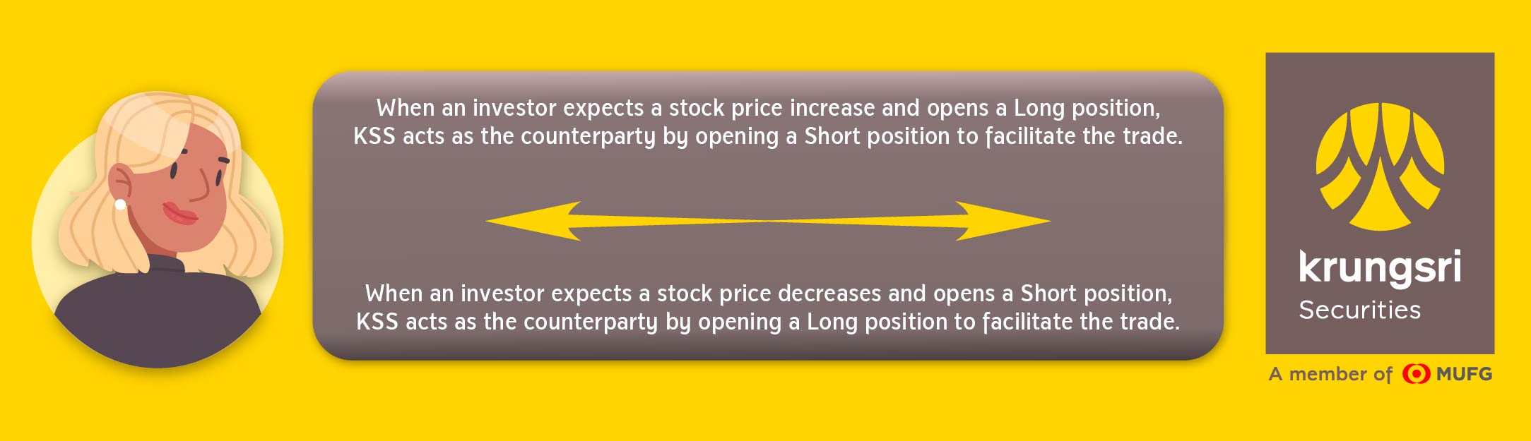 KSS Block Trade